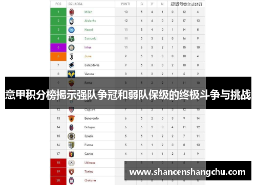 意甲积分榜揭示强队争冠和弱队保级的终极斗争与挑战